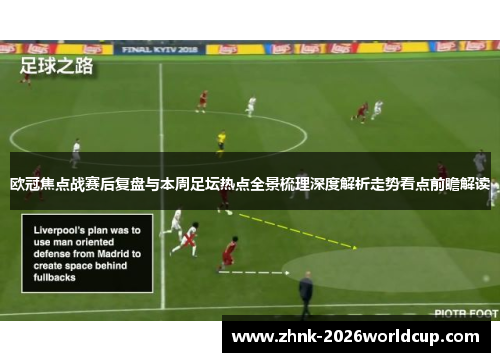 欧冠焦点战赛后复盘与本周足坛热点全景梳理深度解析走势看点前瞻解读