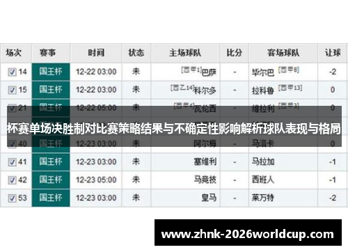 杯赛单场决胜制对比赛策略结果与不确定性影响解析球队表现与格局 杯赛单场决胜制对比赛策略结果与不确定性影响解析球队表现与格局