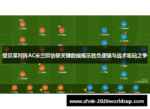 登贝莱对阵AC米兰欧协联关键数据揭示胜负逻辑与战术密码之争 登贝莱对阵AC米兰欧协联关键数据揭示胜负逻辑与战术密码之争