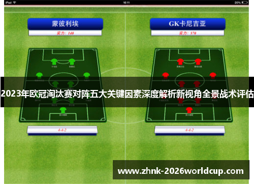 2023年欧冠淘汰赛对阵五大关键因素深度解析新视角全景战术评估