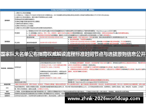 国家队大名单公布指南权威解读流程标准时间节点与选拔原则信息公开 国家队大名单公布指南权威解读流程标准时间节点与选拔原则信息公开