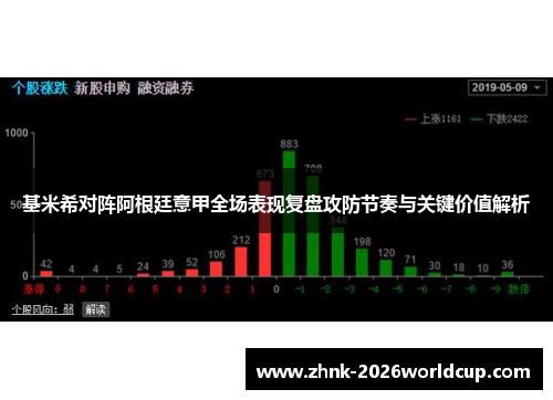 基米希对阵阿根廷意甲全场表现复盘攻防节奏与关键价值解析 基米希对阵阿根廷意甲全场表现复盘攻防节奏与关键价值解析