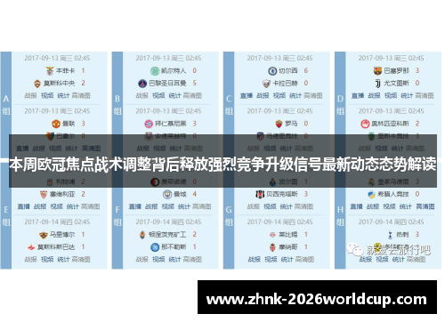 本周欧冠焦点战术调整背后释放强烈竞争升级信号最新动态态势解读 本周欧冠焦点战术调整背后释放强烈竞争升级信号最新动态态势解读