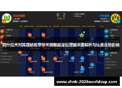 阿什拉夫对阵摩纳哥意甲关键数据背后逻辑深度解析与比赛走势影响