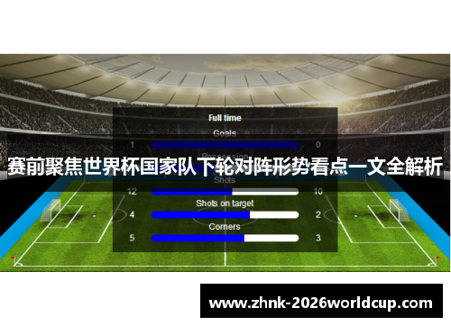 赛前聚焦世界杯国家队下轮对阵形势看点一文全解析