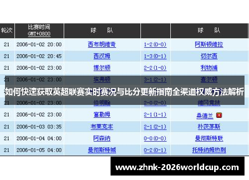 如何快速获取英超联赛实时赛况与比分更新指南全渠道权威方法解析 如何快速获取英超联赛实时赛况与比分更新指南全渠道权威方法解析