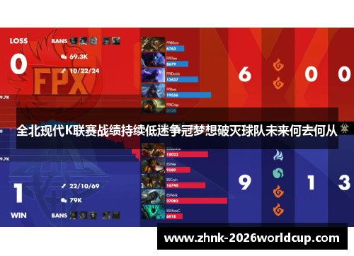 全北现代K联赛战绩持续低迷争冠梦想破灭球队未来何去何从
