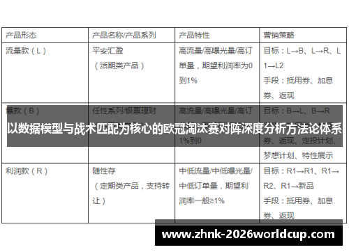以数据模型与战术匹配为核心的欧冠淘汰赛对阵深度分析方法论体系