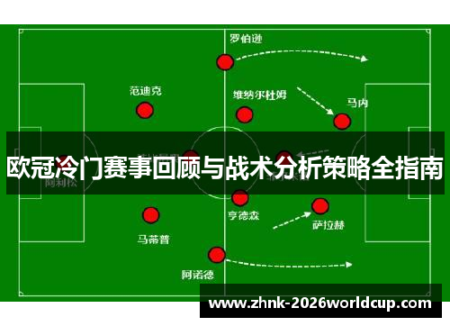 欧冠冷门赛事回顾与战术分析策略全指南